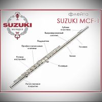 SUZUKI MCF-1
